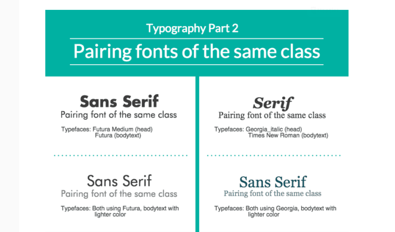 Pair перевод. Font pair. Futura сочетание шрифтов. Font pairing. Good font pair шрифт.