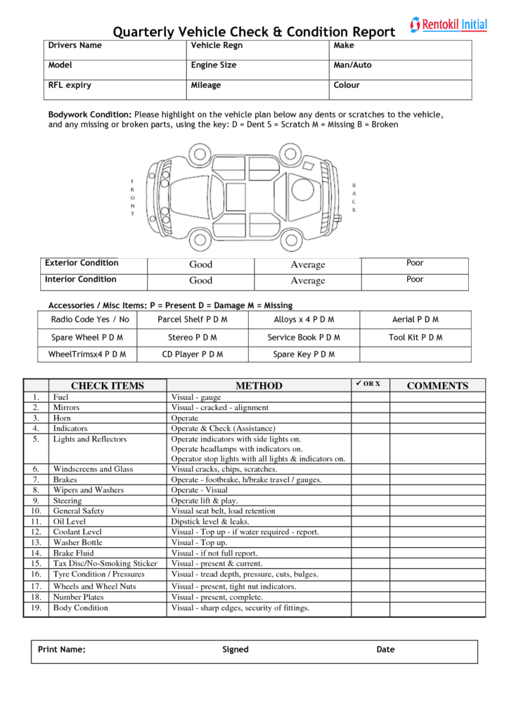 Truck Condition Report Template