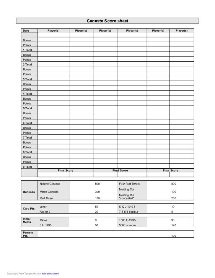 canasta scoring sheet pdf