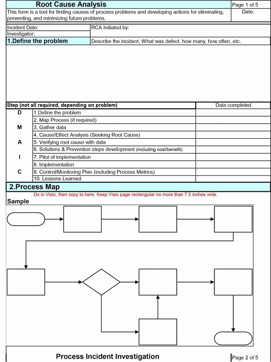 13 Root Cause Analysis Templates Word Excel Samples